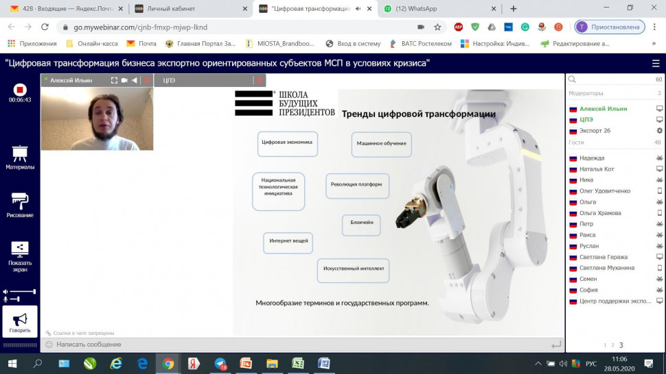 Цифровая трансформация бизнеса экспортно ориентированных субъектов МСП в условиях кризиса